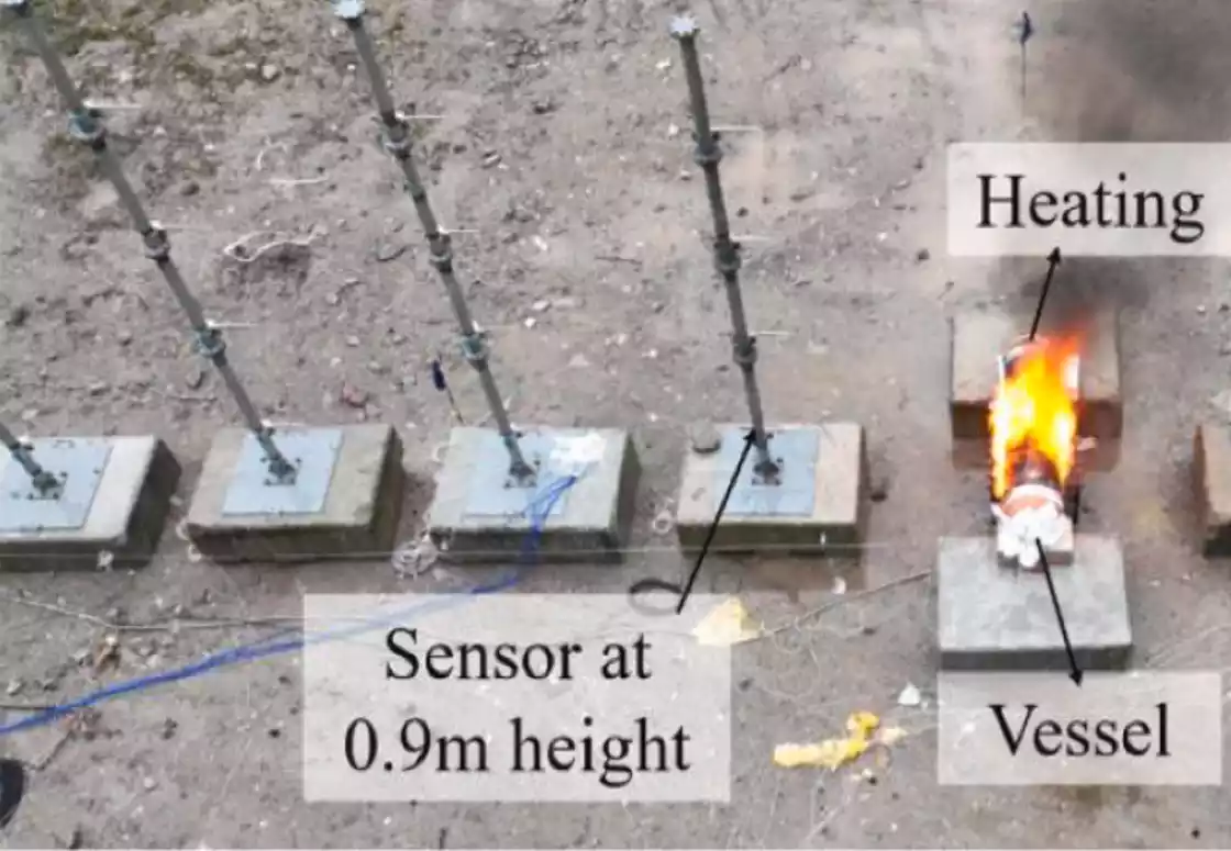 H2 Explosion Experiment Image 1
