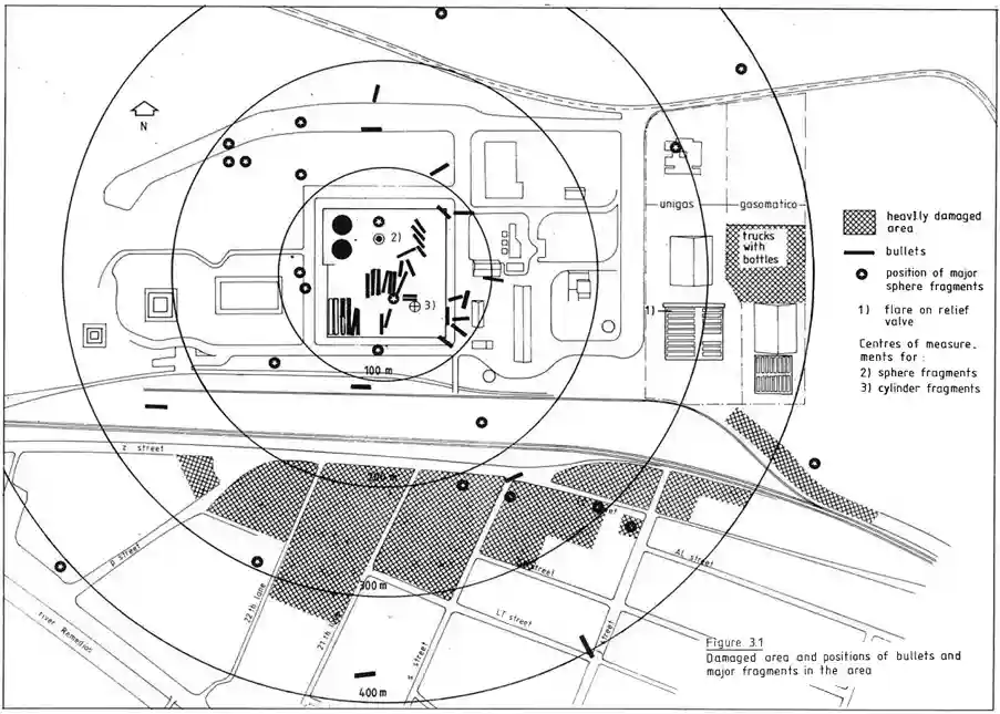 Sanjuanico LPG Explosion Image 6